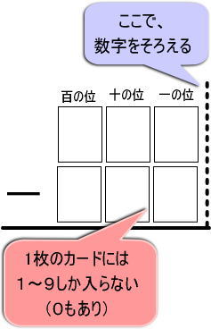 引き算の筆算はかんたん ２桁 二年生