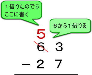 引き算の筆算はかんたん ２桁 二年生